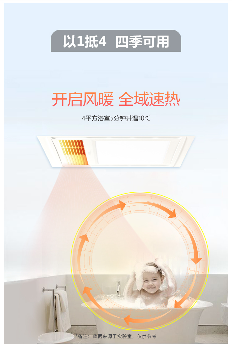 名族