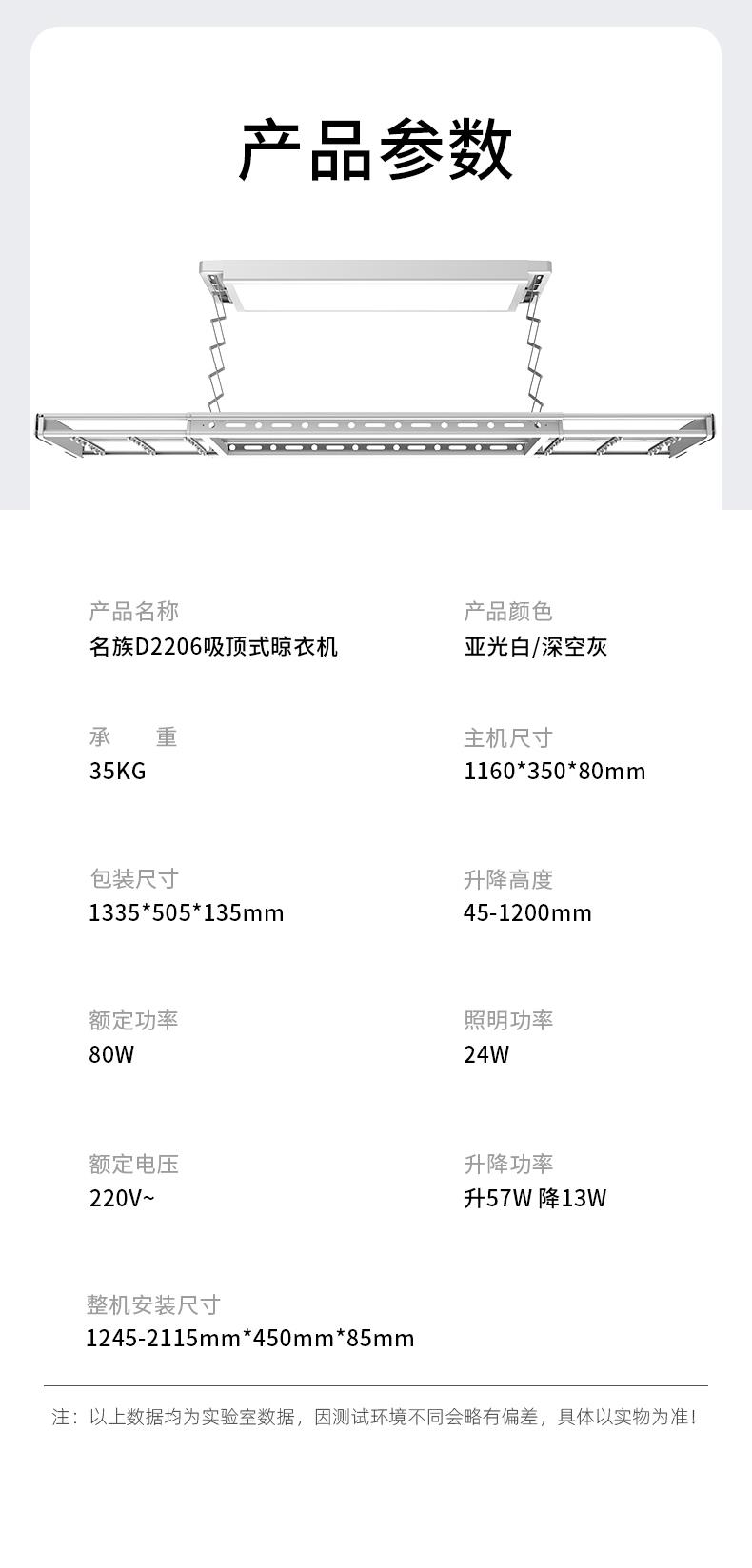 名族