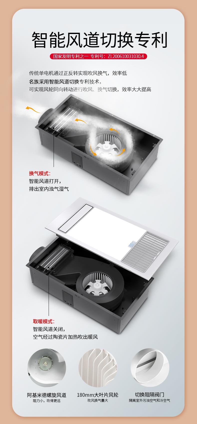 名族